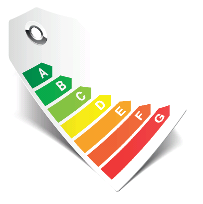zonnepanelen energielabel